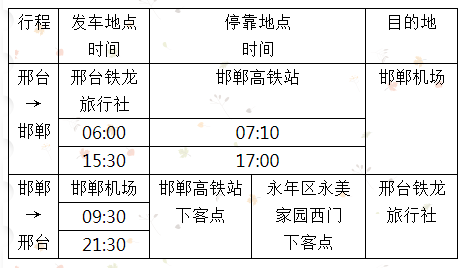 2月6日，邯鄲機(jī)場-邢臺班車 復(fù)運(yùn)